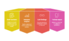 I can help you conduct event study and write report