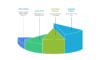 I can help you identify the most compelling offer which customers will love to grab