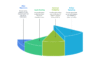 I can help you design survey, perform analysis using STATA and write report