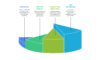I can help you build inventory management models