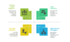 I can help you determine your customer lifetime value