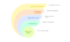 I can help you conduct Multiple Linear Regression and Reporting using EViews