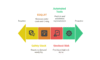 I can help you manage inventory using sales and demand forecasting