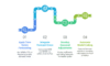 I can help you build inventory management models