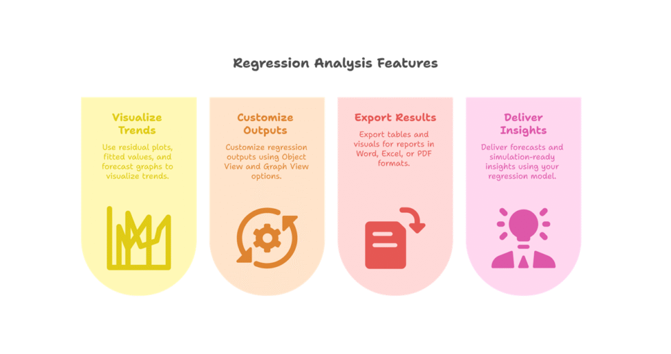 I can help you conduct Multiple Linear Regression and Reporting using EViews