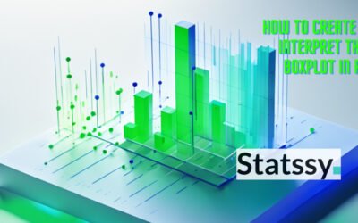 How to create and interpret the boxplot in R 2024