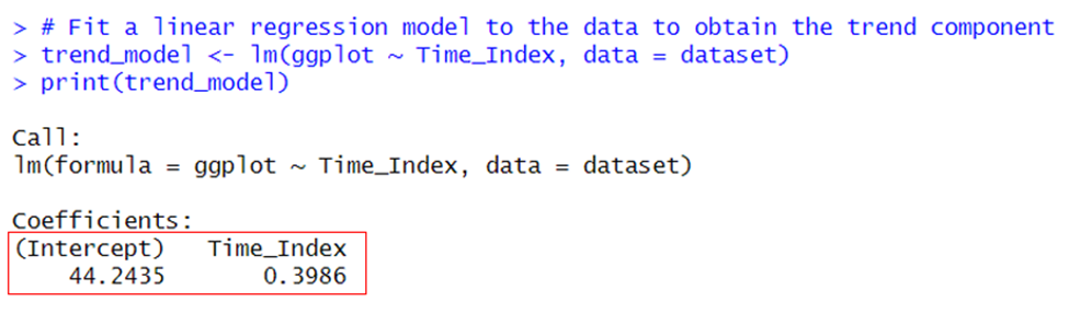 Trend Analysis in R 