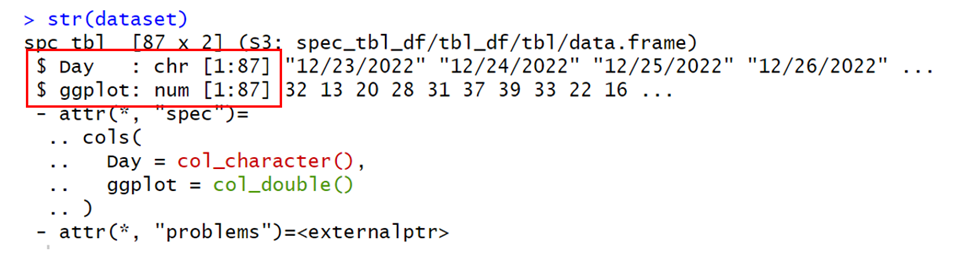 Trend Analysis in R 