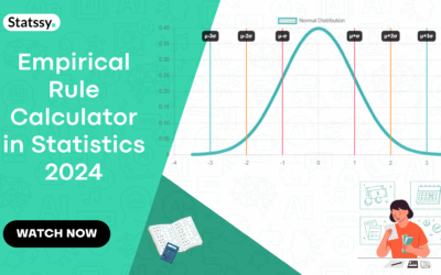 Empirical Rule Calculator in Statistics 2024