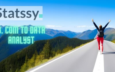 Becoming a Data Analyst After B. Com: A Comprehensive Roadmap in 2024