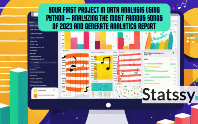 Your First Project in Data Analysis using Python – Analyzing the Most Famous Songs of 2024 and generate analytics report