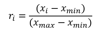 Data Transformation and Scaling in Stata for Beginners