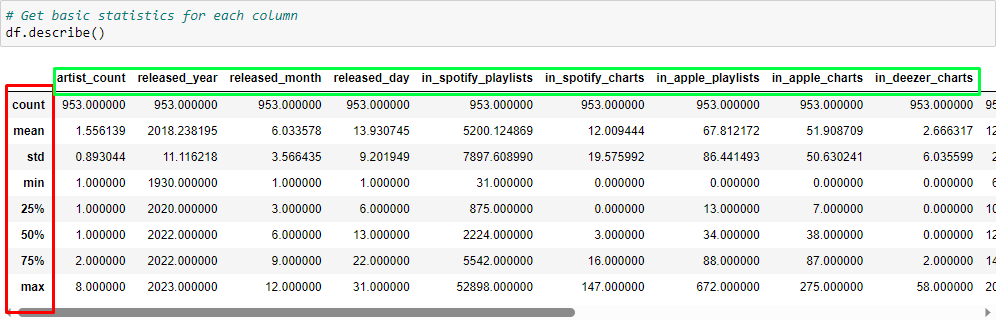 Basic Statistics 