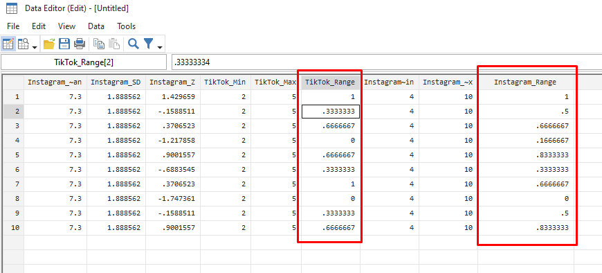 Data Transformation and Scaling