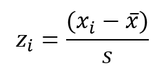 Data Transformation and Scaling in Stata for Beginners