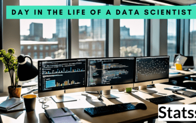 Super Chill Guide to Simple Linear Regression in R 2024