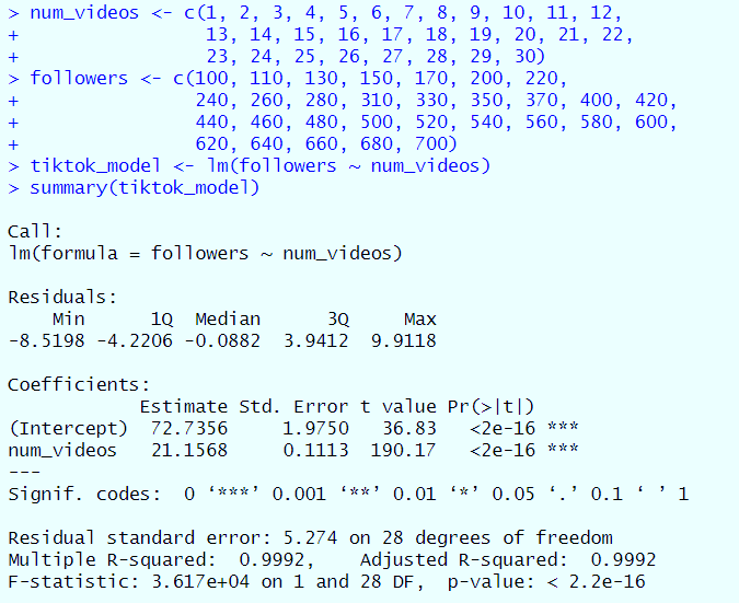 Simple Linear Regression model in R!