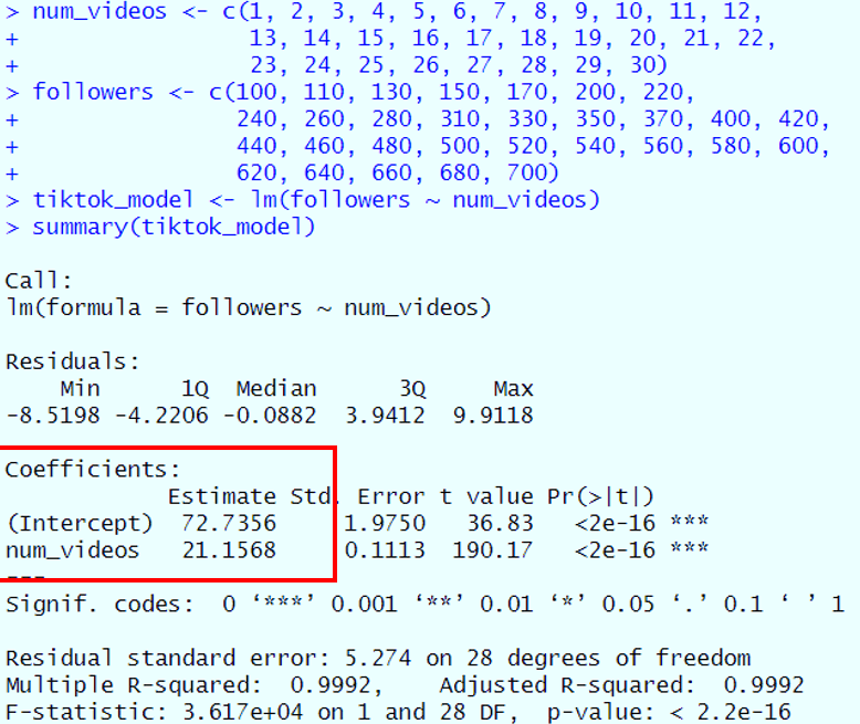 The Coefficients: The Secret Sauce 