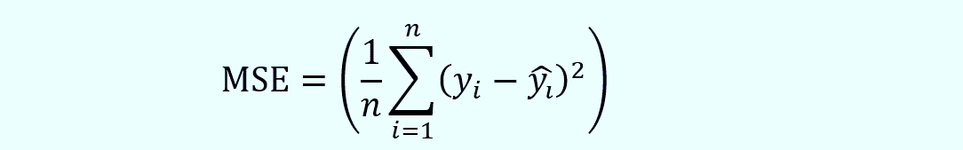 The formula for MSE