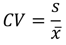 Coefficient of Variation in R [With Code + Analysis + Interpretation] 2024