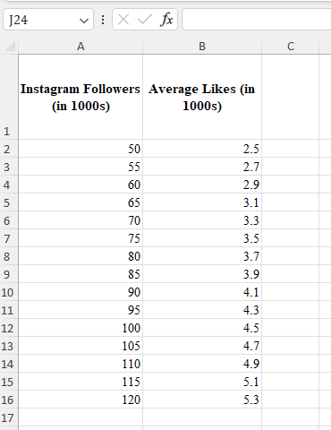 Open Excel and Input Data 