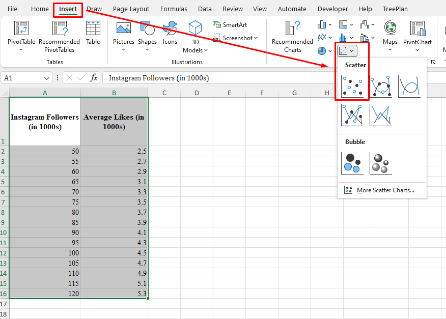 Insert Scatter Plot 