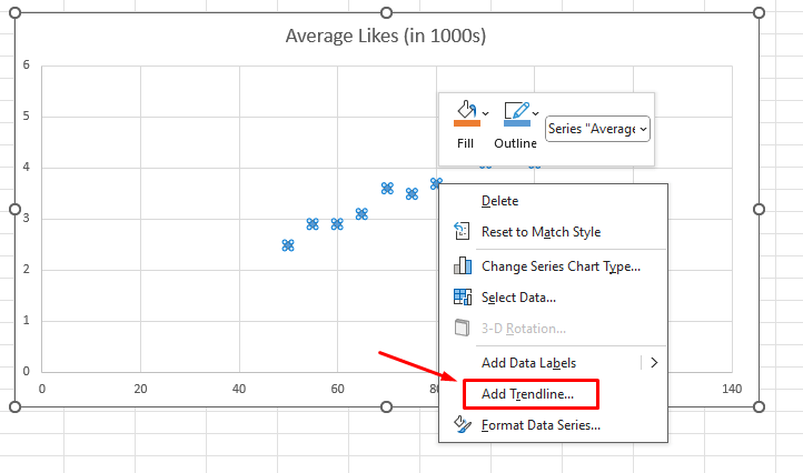 Add Trendline 