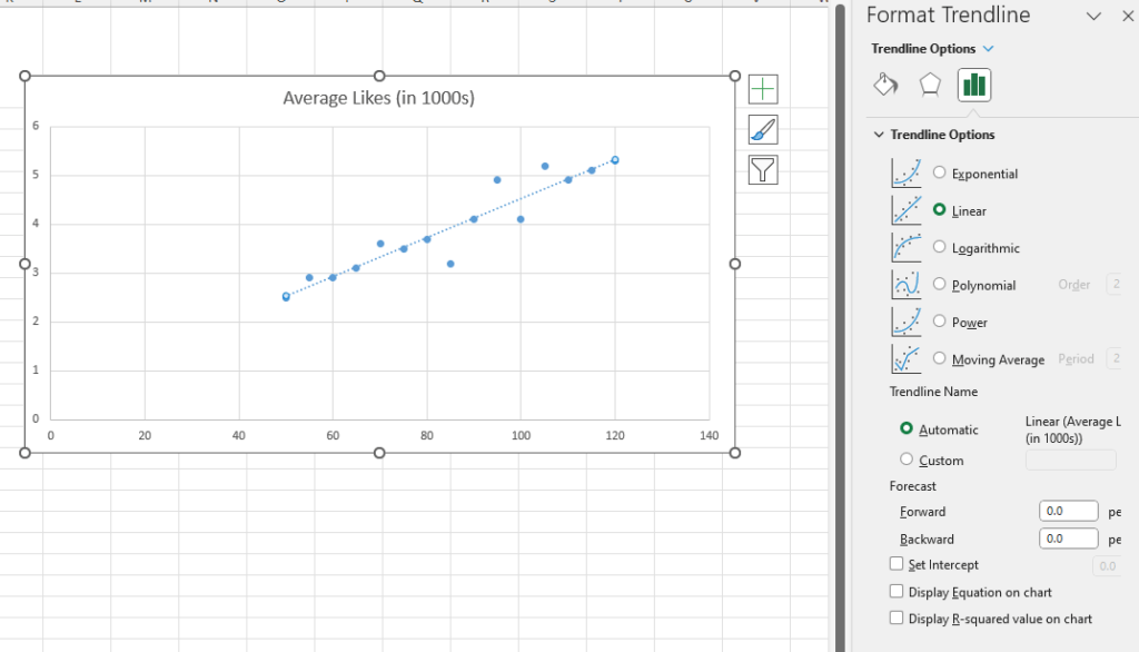 Add Trendline 