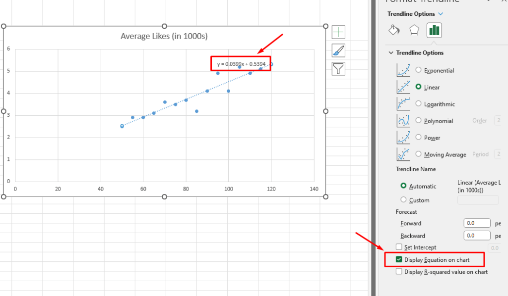 Display Equation 