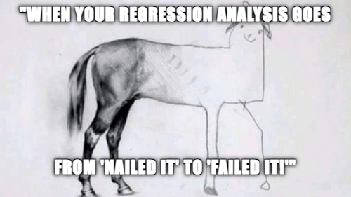 Common Mistakes in Regression Analysis