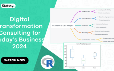 Digital Transformation Consulting for Today’s Business 2024