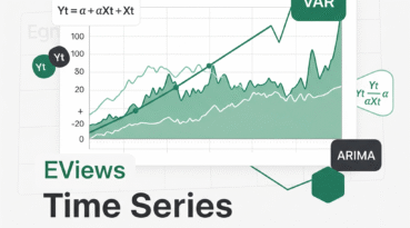 I can help you conduct time series forecasting using EViews